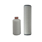 Refillable замена водяных фильтров дома крышек конца патрона водяного фильтра пластиковая вся